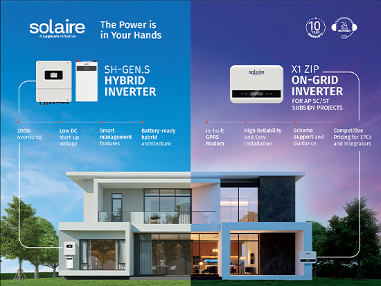 On-Grid vs Hybrid vs Off-Grid Solar inverters